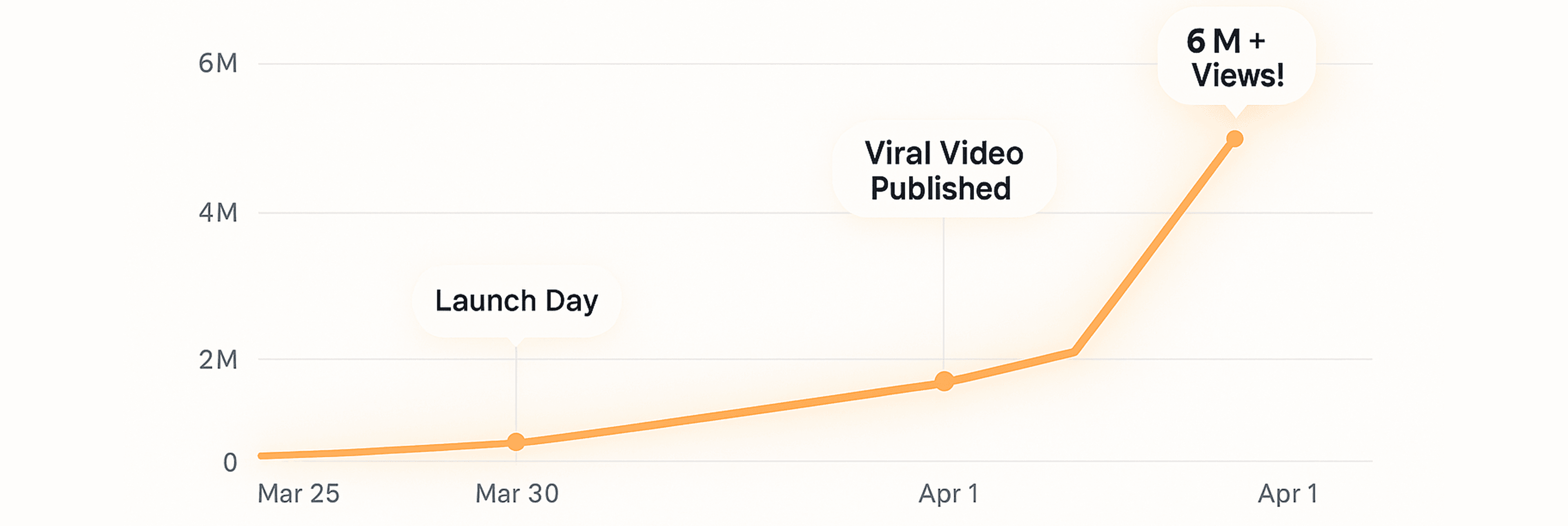 eigenplus Youtube header